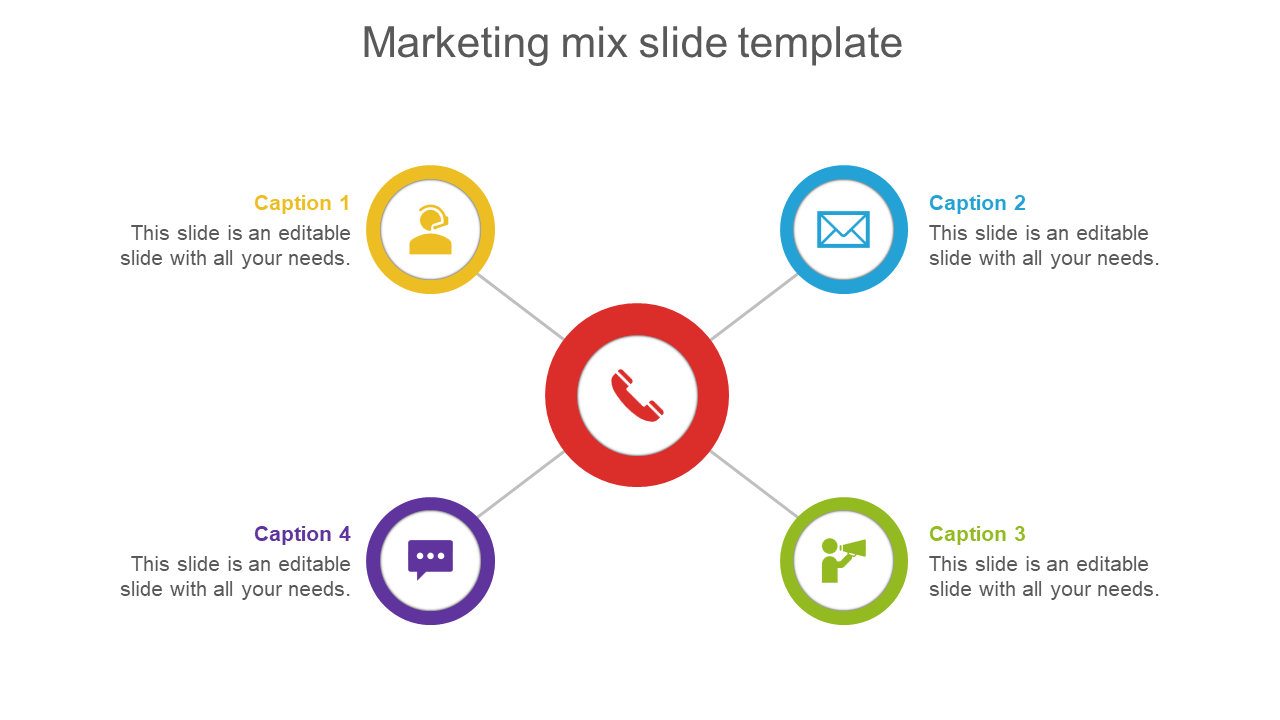 The best Editable Marketing Mix Slide Template Design